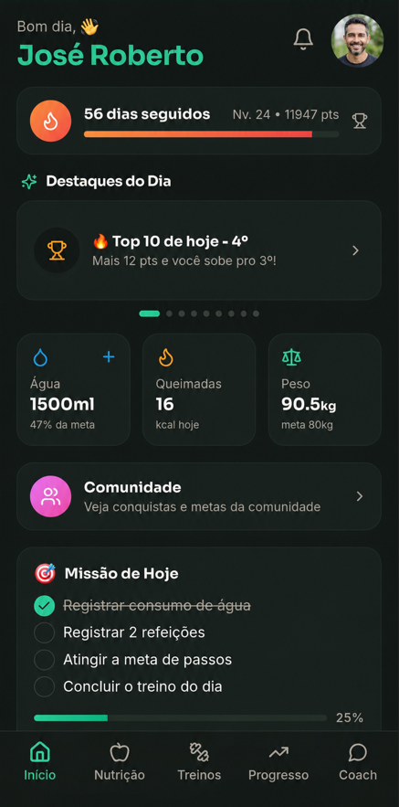 Tela inicial do app Cuidado Fit mostrando dashboard de saúde com destaque do dia